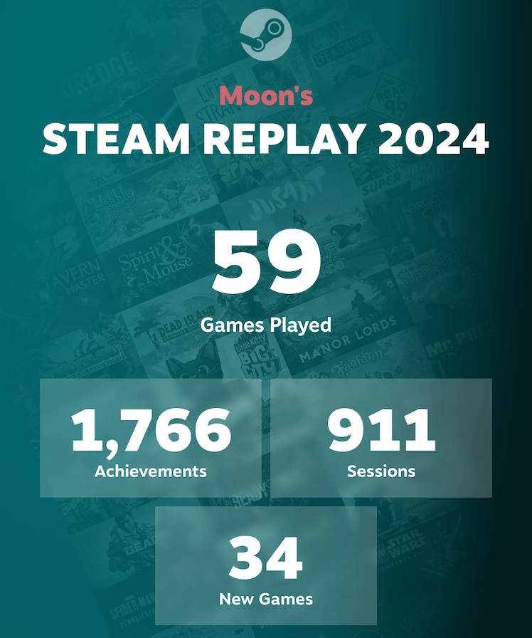 Moon's Steam Replay 2024 thumbnail